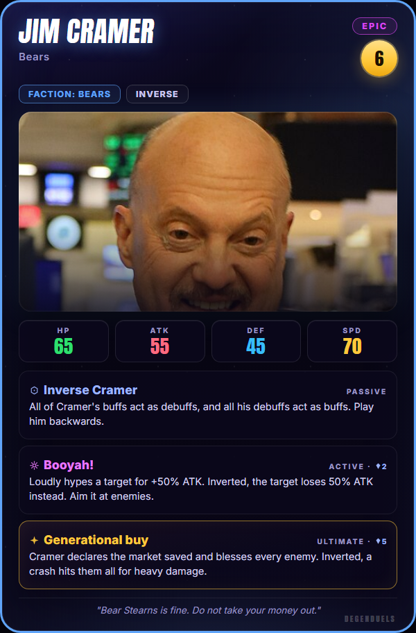 Jim Cramer epic card